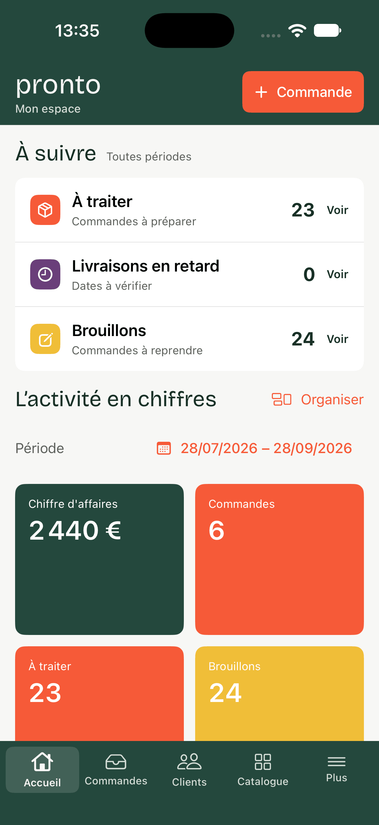 Tableau de bord Pronto sur iPhone : à traiter, livraisons en retard, brouillons